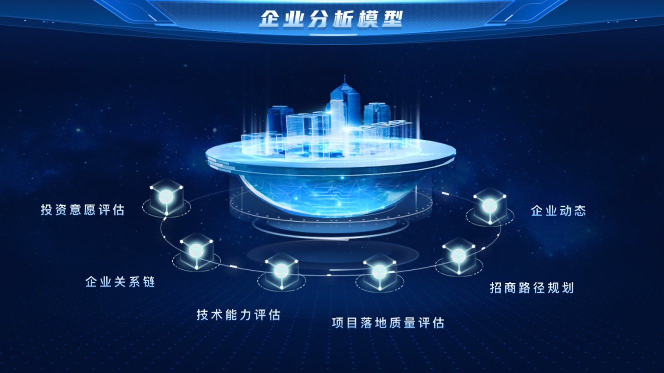 数智招商 产业兴邦丨撼地 数智招商云 3.0 重磅发布！_撼地数智